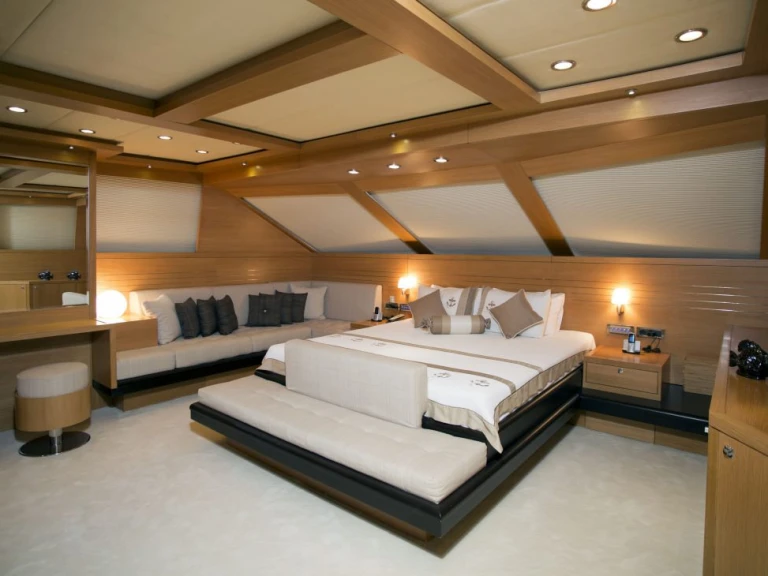 Noleggio barche Bodrum economico PANFELISS
