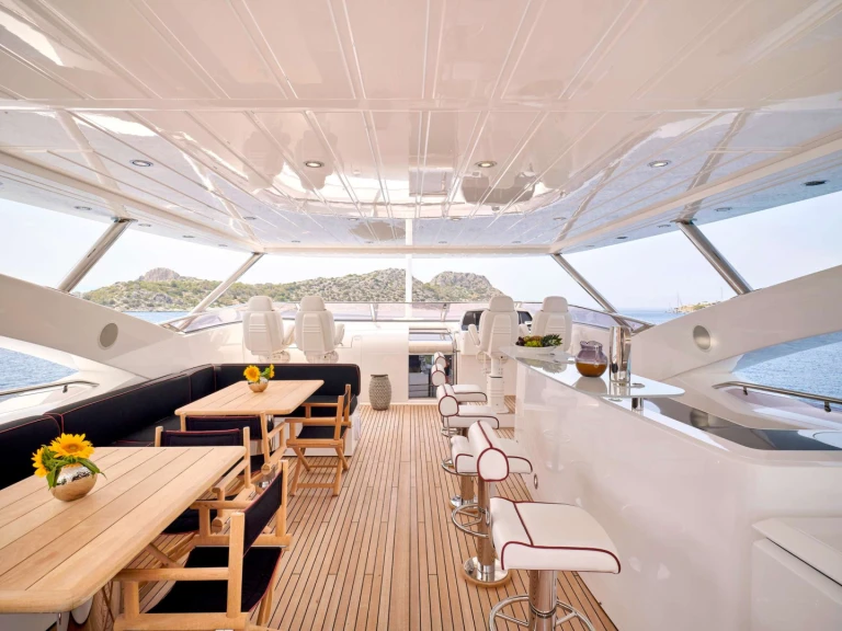 Yacht di lusso a noleggio a Atene al miglior prezzo