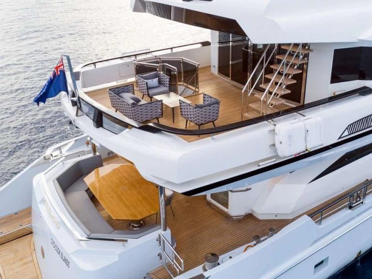 Noleggio barche Bodrum economico KANDO