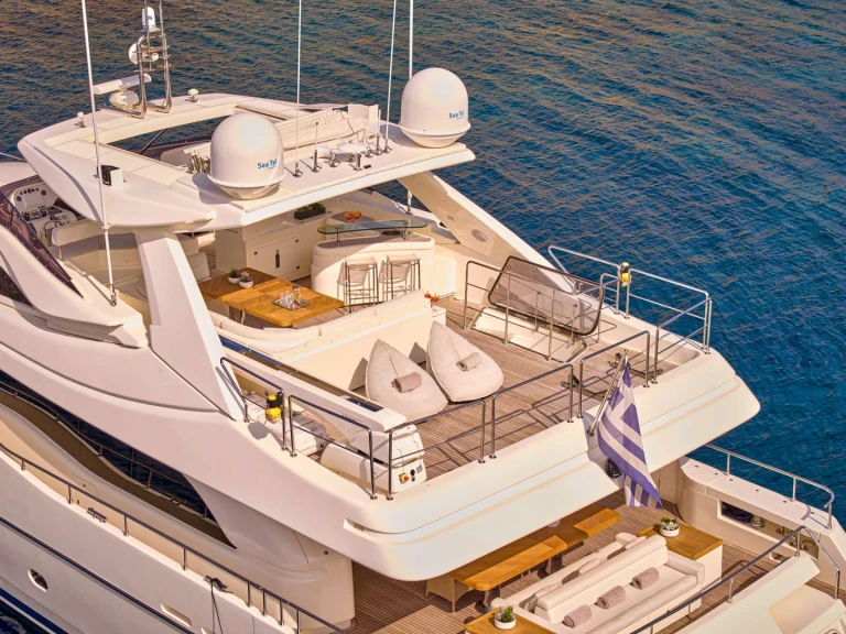 Noleggio Yacht di lusso a Atene – Ferretti WATCH ME