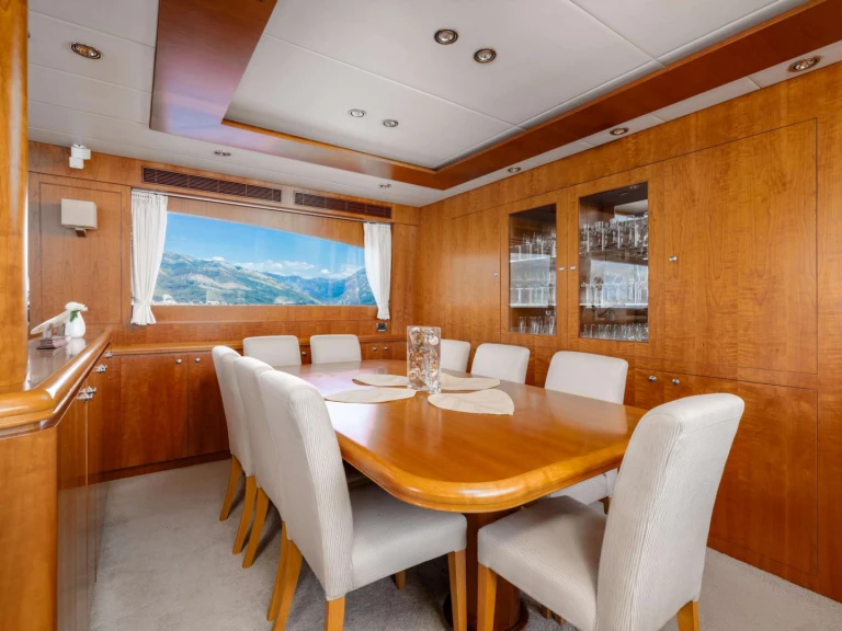 Noleggio a Montenegro – Horizon ANNABEL II su SamBoat