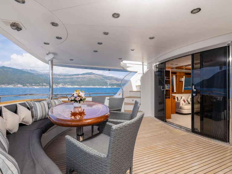 Noleggiare una Horizon ANNABEL II a Montenegro