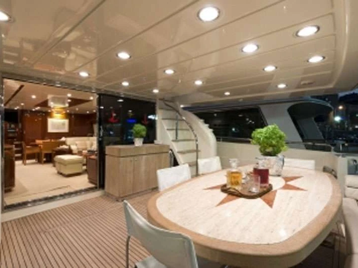 Yacht di lusso a noleggio a Atene al miglior prezzo