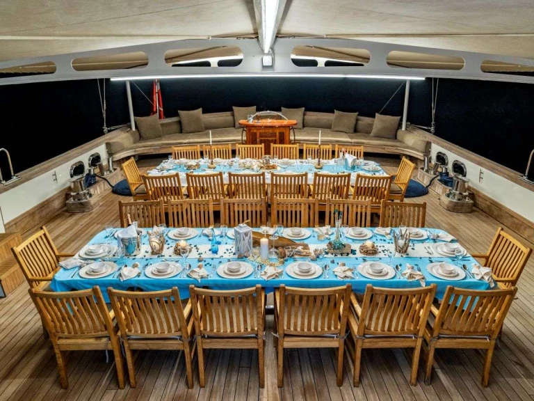 Yacht di lusso a noleggio a Fethiye al miglior prezzo
