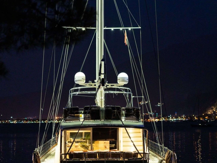 Yacht di lusso a noleggio a Turchia al miglior prezzo