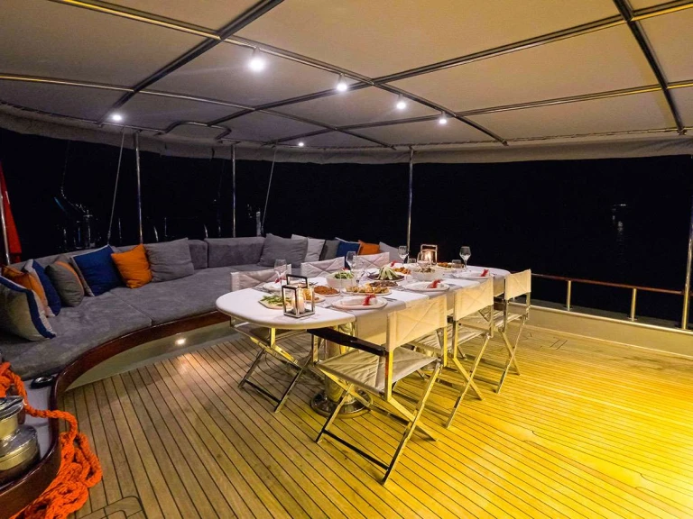 Yacht di lusso a noleggio a Turchia al miglior prezzo