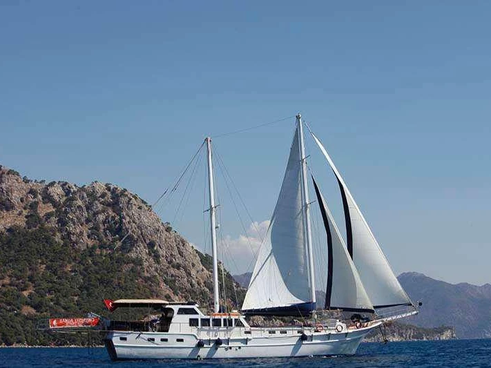 Noleggiare una Custom Made Custom made a Marmaris