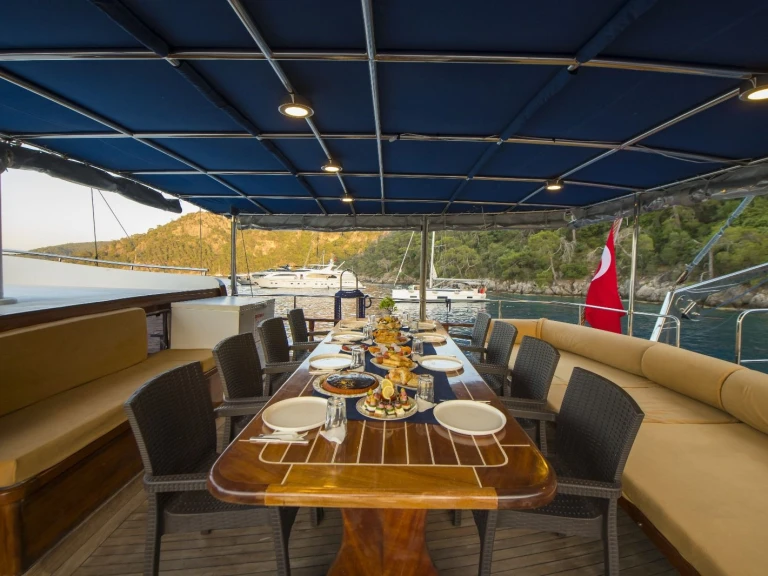 Barca a vela a noleggio a Marmaris al miglior prezzo