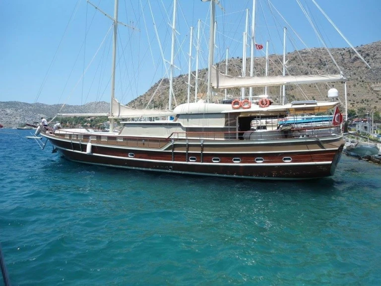 Barca a vela a noleggio a Marmaris al miglior prezzo