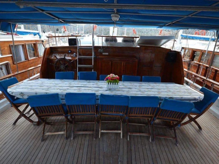 Noleggio barche Marmaris economico Custom made