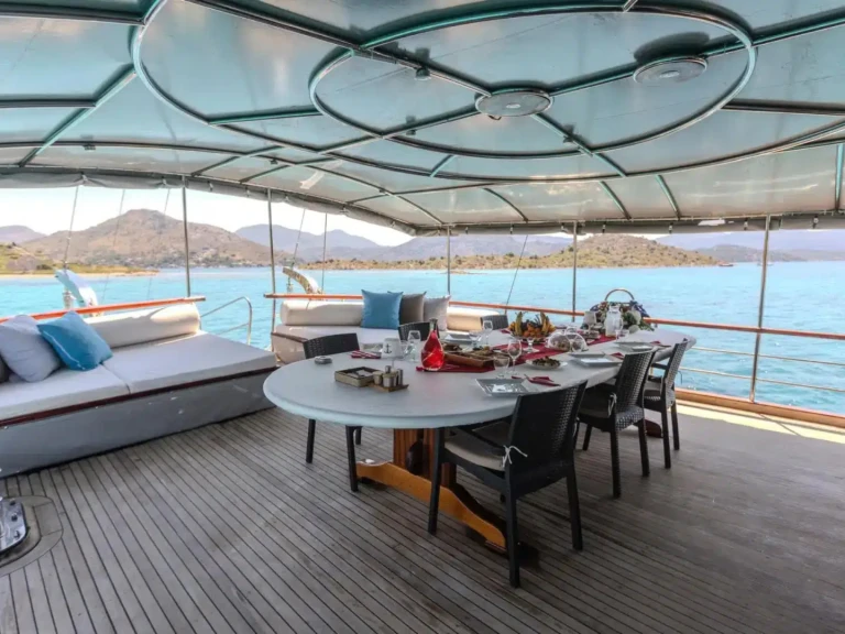 Noleggio barche Marmaris economico Custom made