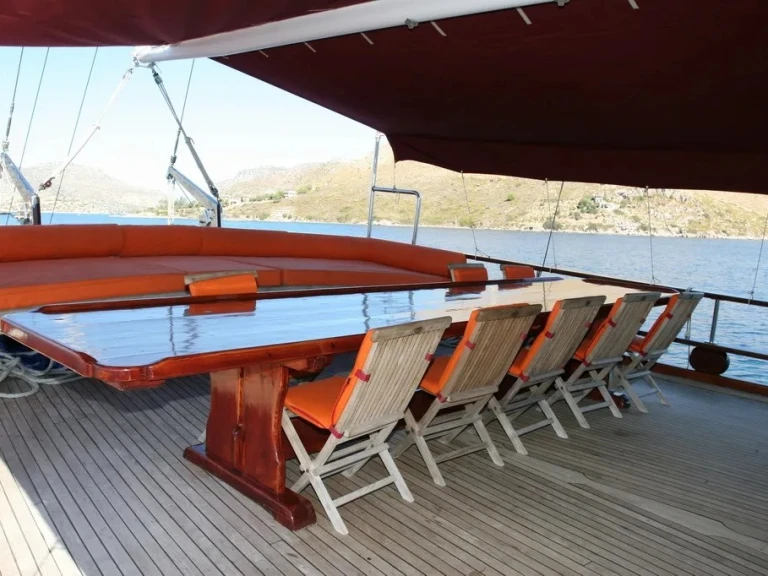 Noleggio barche Fethiye economico Custom made
