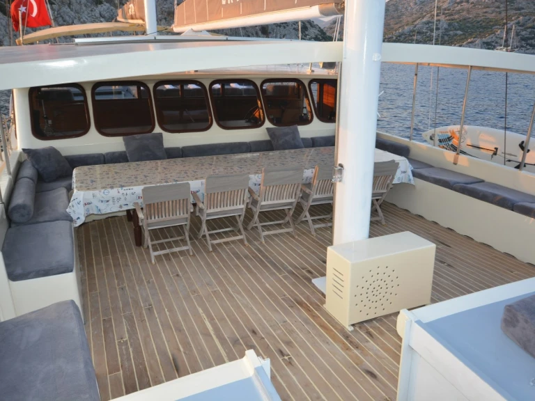 Noleggio Barca a vela a Marmaris – Custom Made Custom made