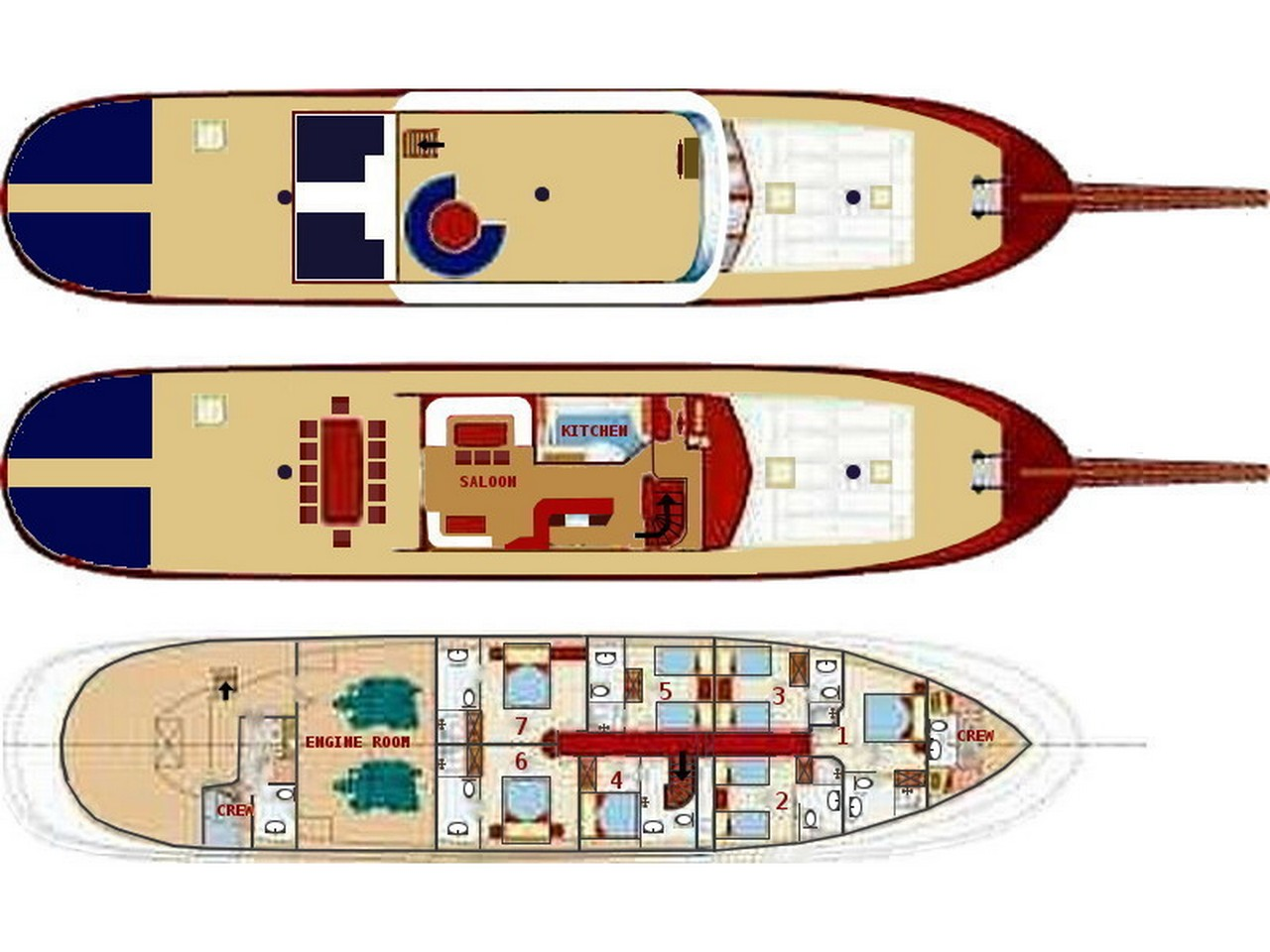 Noleggio Barca a vela con o senza skipper Unknown a Spalato