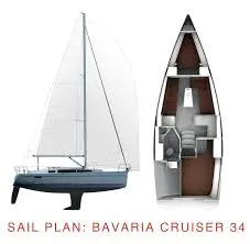 Noleggio barche Zara economico Cruiser 34 Style