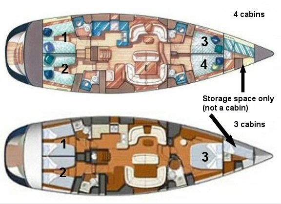 Noleggio a Parish of Saint George – Jeanneau Sun Odyssey 54 DS su SamBoat