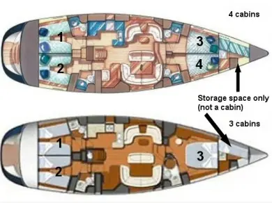 Noleggio a Parish of Saint George – Jeanneau Sun Odyssey 54 DS su SamBoat