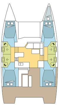 Noleggio Catamarano Fountaine Pajot con patente nautica