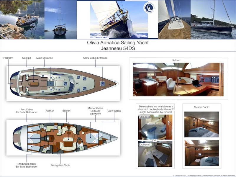 Noleggio Barca a vela Jeanneau con patente nautica