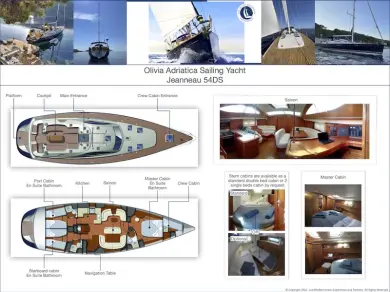 Noleggio Barca a vela Jeanneau con patente nautica