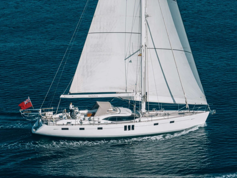 Noleggio barche Costa Azzurra economico MELLIVORA
