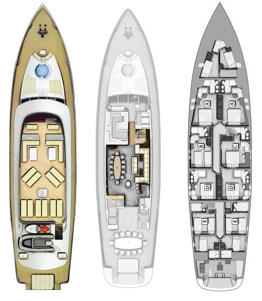 Noleggio barche navilux Navilux  a Spalato su Samboat