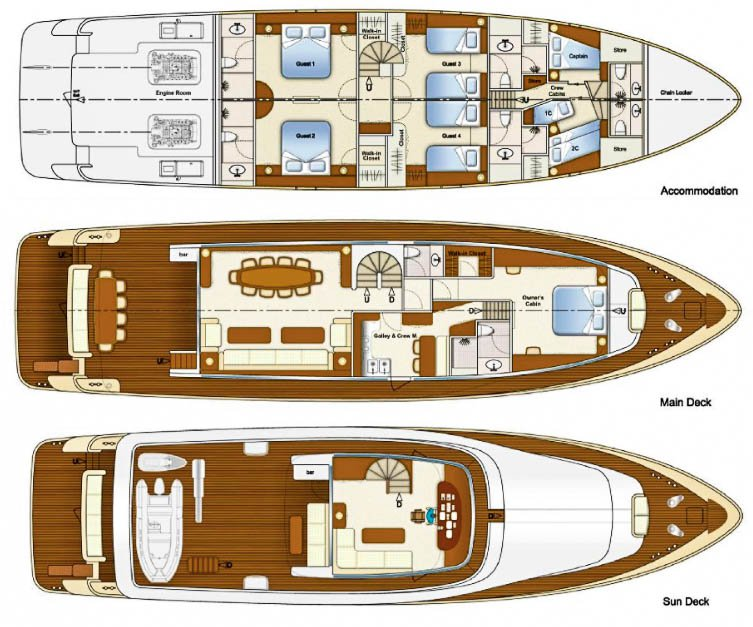 Noleggio barche Spalato economico Custom Made Aegean