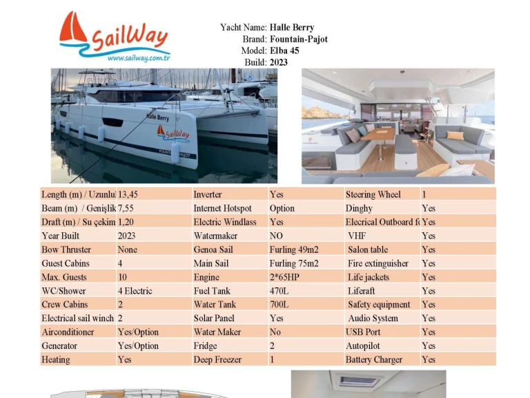 Noleggio barche Fountaine Pajot Elba 45 a Göcek su Samboat