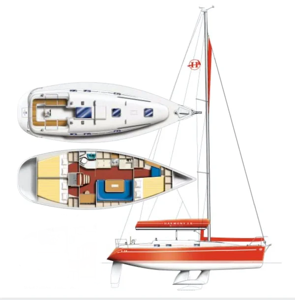 Poncin Yachts Harmony 38 da affittare a  Las Galletas